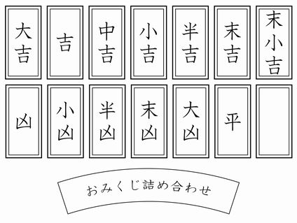 おみくじの順番 平 たいら は何番目でその意味や運勢の見方と出る確率 井戸端会議