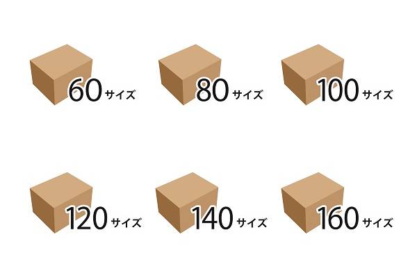 クロネコヤマトの追跡番号がわからない 配送状況や荷物が届かないときの調べ方と体験談 井戸端会議